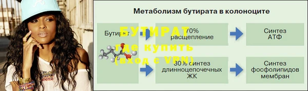 прущий лед Зеленодольск